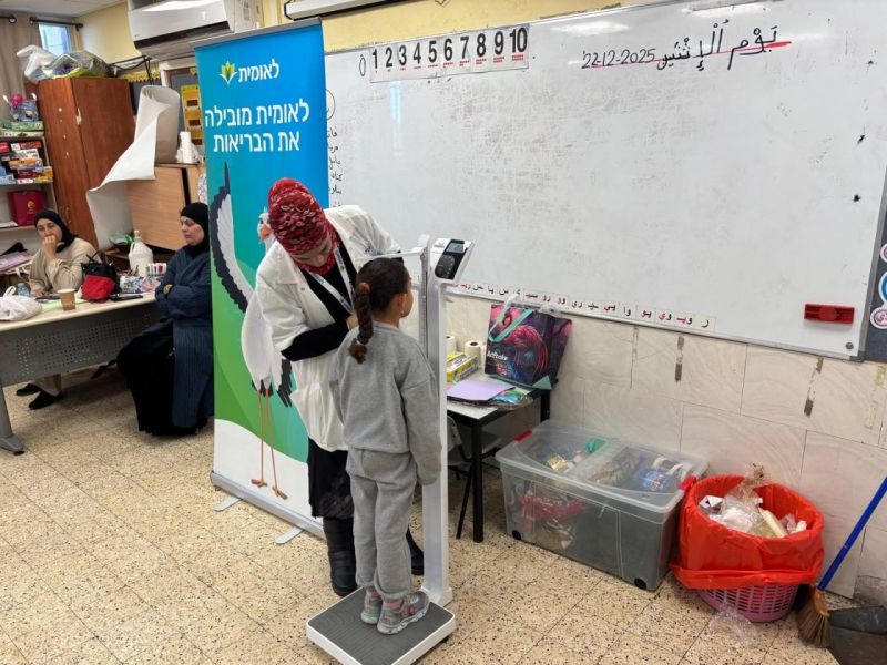 اختتام المخيمات الشتويّة مع التشديد على العناية والرعاية الصحيّة لأطفالنا.