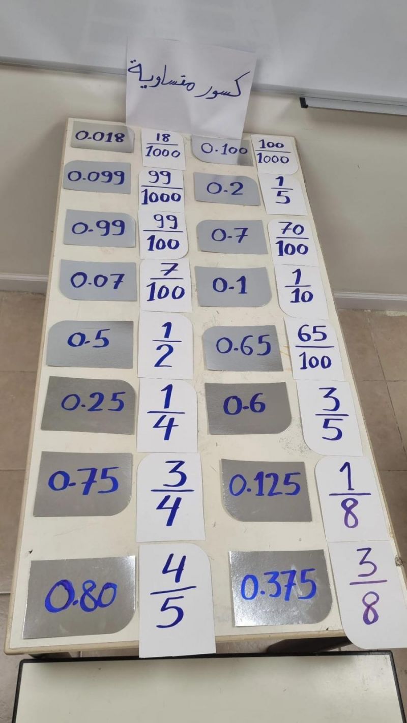 افتتاح مركز تعليمي بطريقة تعليم مبتكرة وترفيهيّة لإثراء تلاميذ المدارس